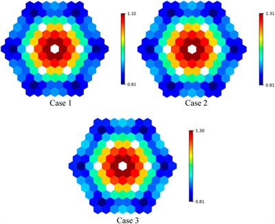 Neutronics performance improvement based on the small lead-based fast reactor SLBR-50